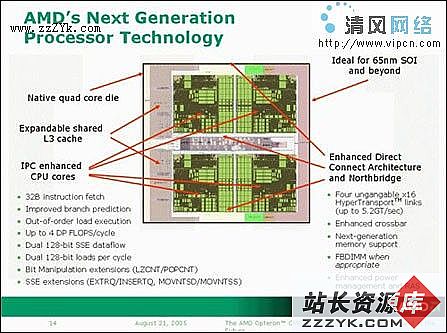 吃掉Core 2 Duo!AMD四核K8L架构技术预览（图七）