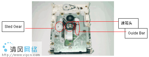 光驱刻录机防尘设计简介（图二）