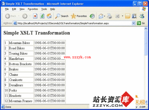 关于在ASP.NET 2.0中如何使用XSLT