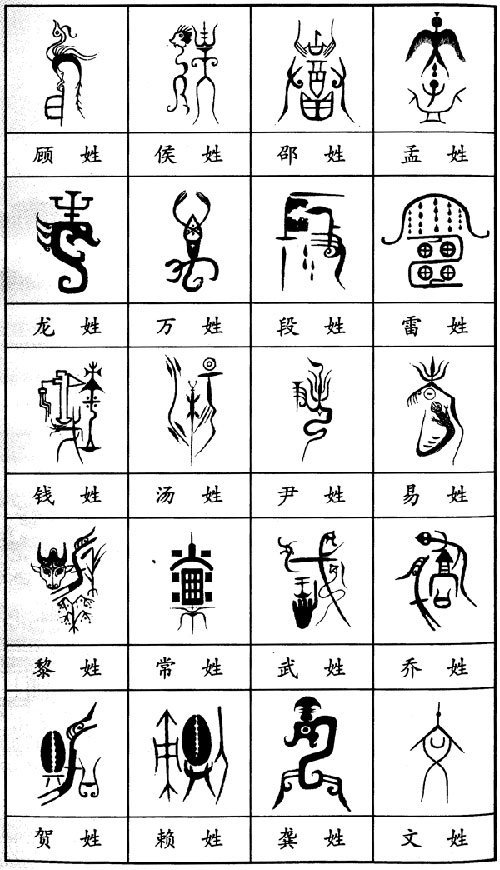 中国古代姓氏图腾设计欣赏图4