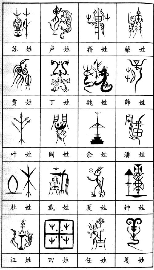 中国古代姓氏图腾设计欣赏图2
