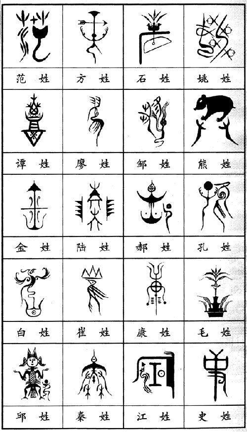 中国古代姓氏图腾设计欣赏图3