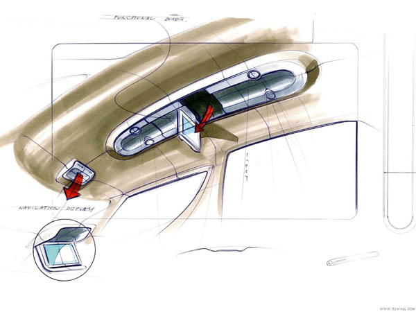 斯柯达概念车Roomster－草图