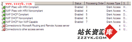使用Windows Server 2008如何配置NAP服务