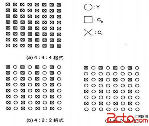 jpg取样